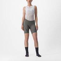 Castelli Velocissima 3 Short, Gunmetal Gray/Dark Gray, L