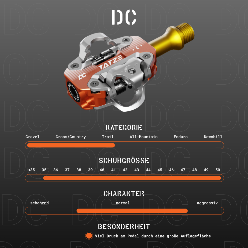 TATZE DC Pedal, blau