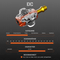 TATZE DC Pedal, blau